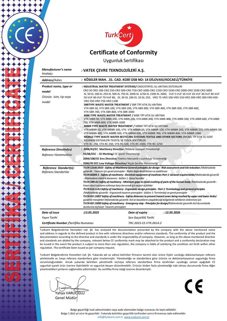 Certificates.