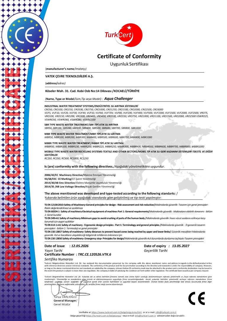 Certificates.