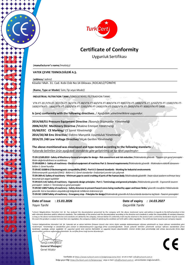 Certificates.