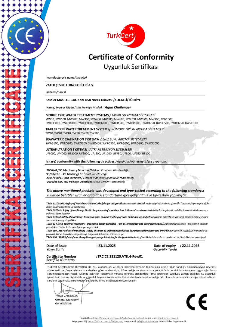 Certificates.