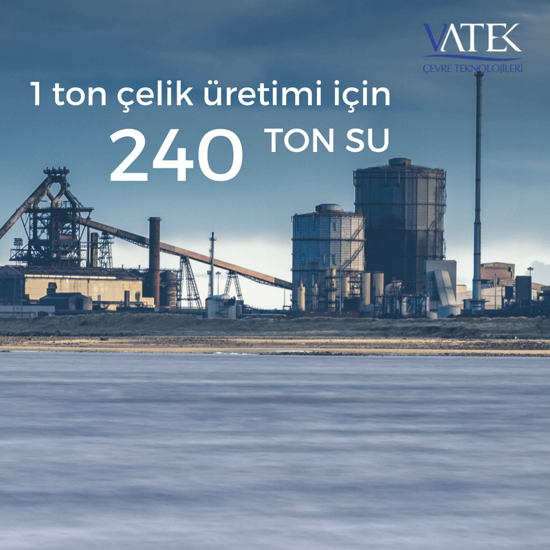 SANAYİ SEKTÖRÜNDE MALİYETLERİ AZALTMAK MÜMKÜN MÜ? SANAYİ SEKTÖRÜNDE MALİYETLERİ AZALTMAK MÜMKÜN MÜ?.